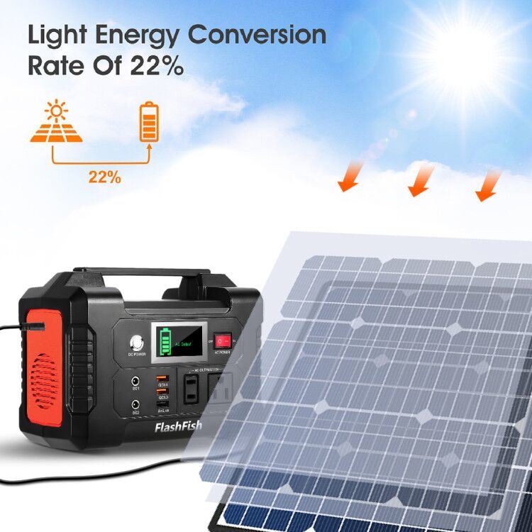 FlashFish 200W Portable Power Station & Solar Generator Combo